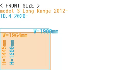 #model S Long Range 2012- + ID.4 2020-